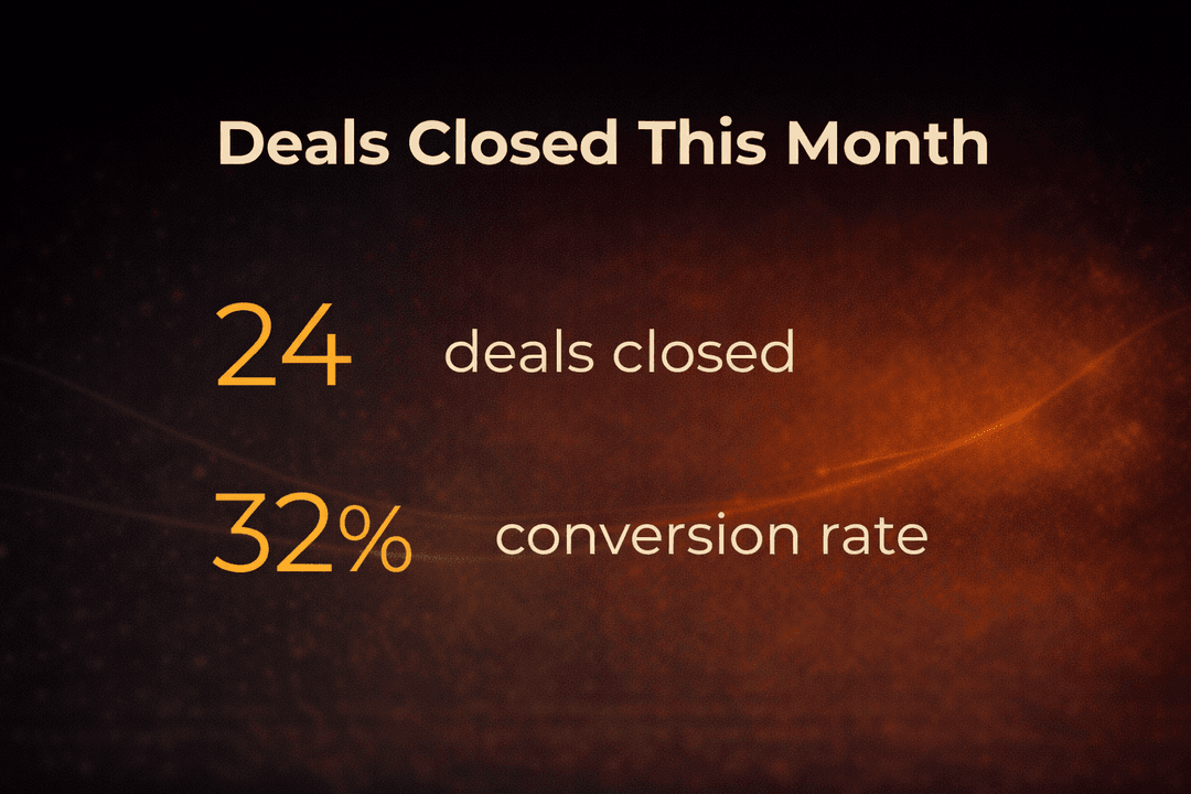Deals closed this month